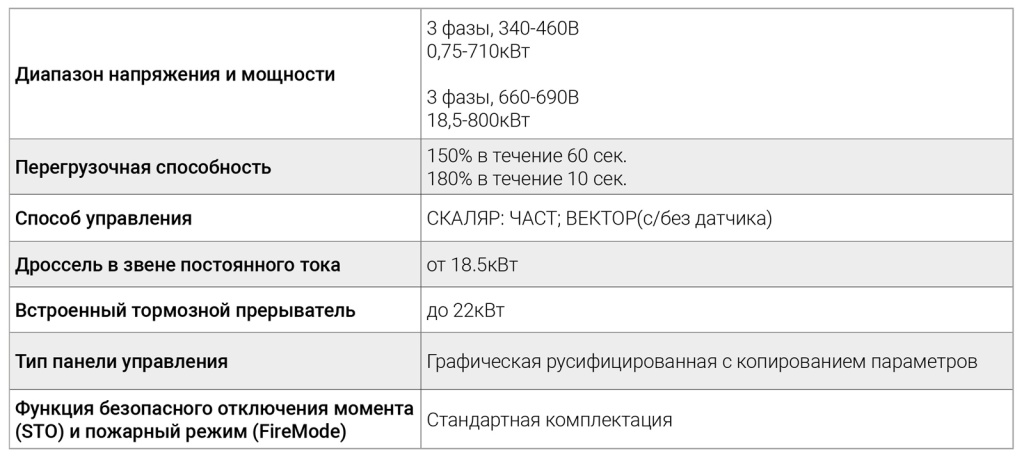 table-em760-1.jpg table-em760-1.jpg