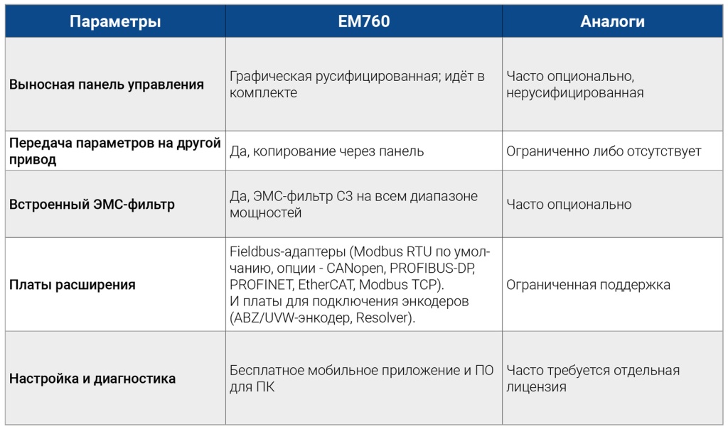 table-em760-2.jpg table-em760-2.jpg