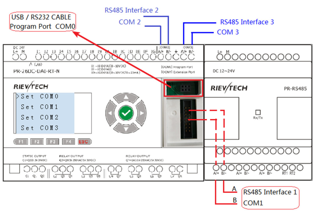 RIS_5_primer_plk_RS-485_i_Ethernet.jpg