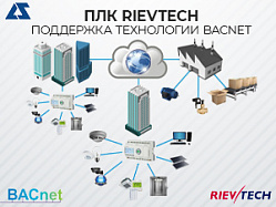 ПЛК Rievtech.  Поддержка технологии BACnet.